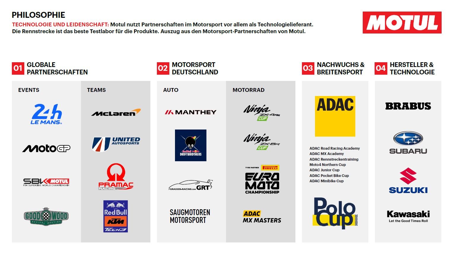 2026-10-06_Übersicht_Motul_MoSpo.jpg