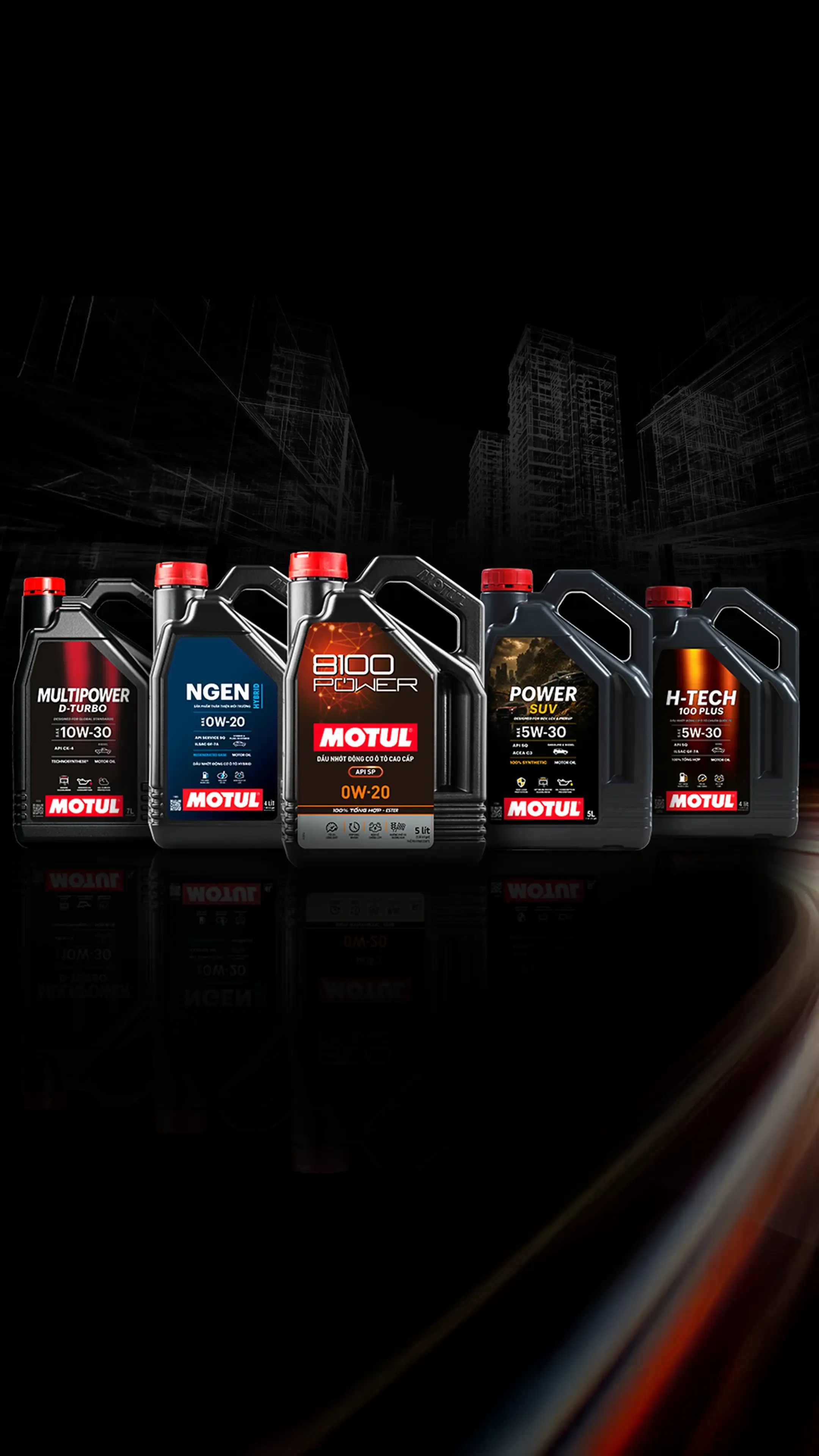 Motul Mobile Banner