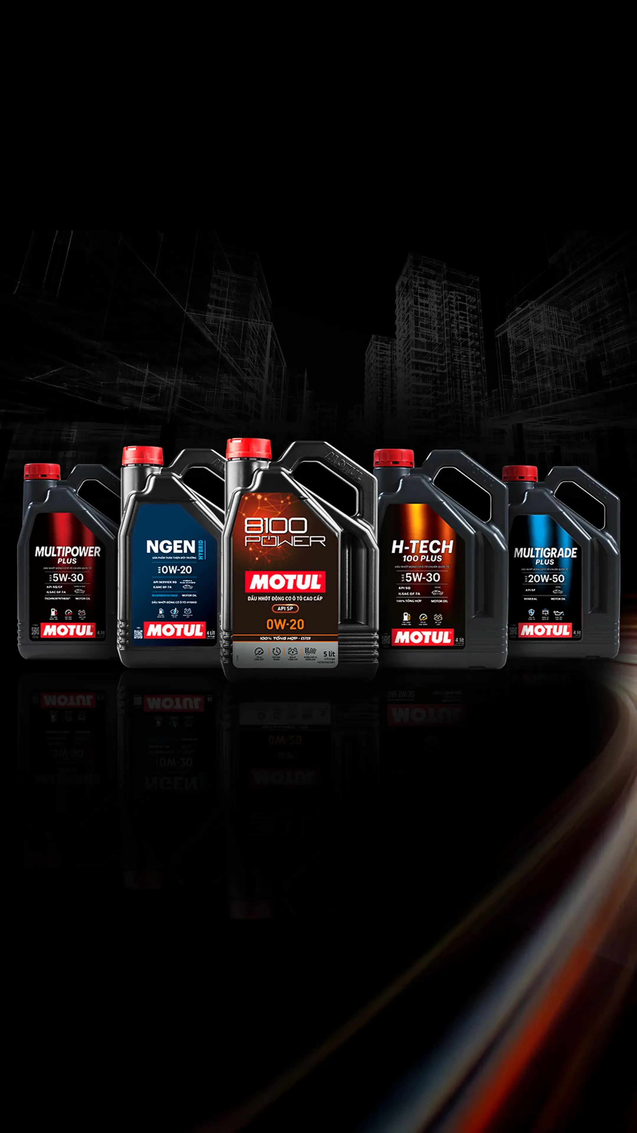 Motul Mobile Banner