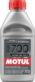 Brake Fluids
