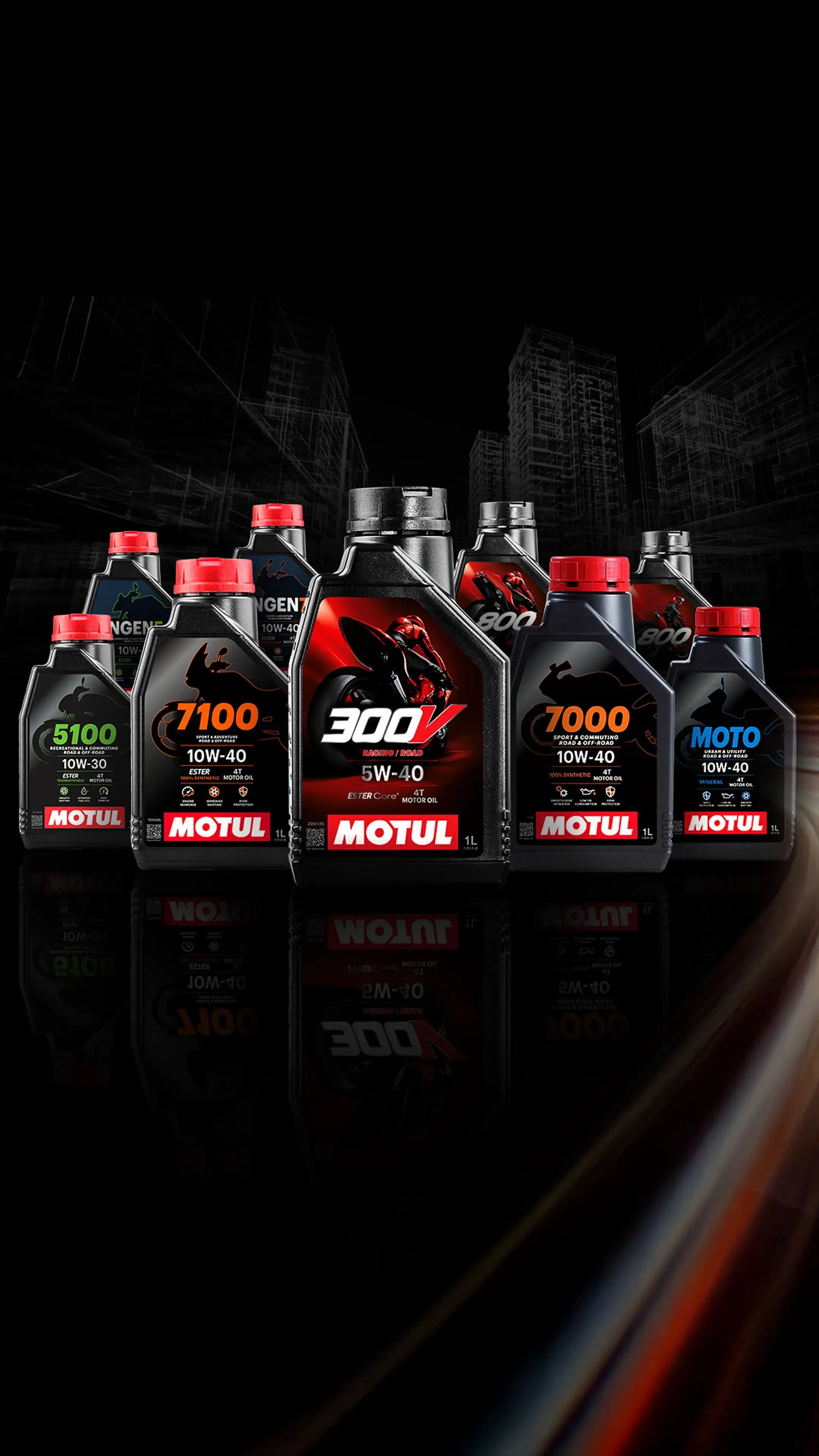 Motul Mobile Banner