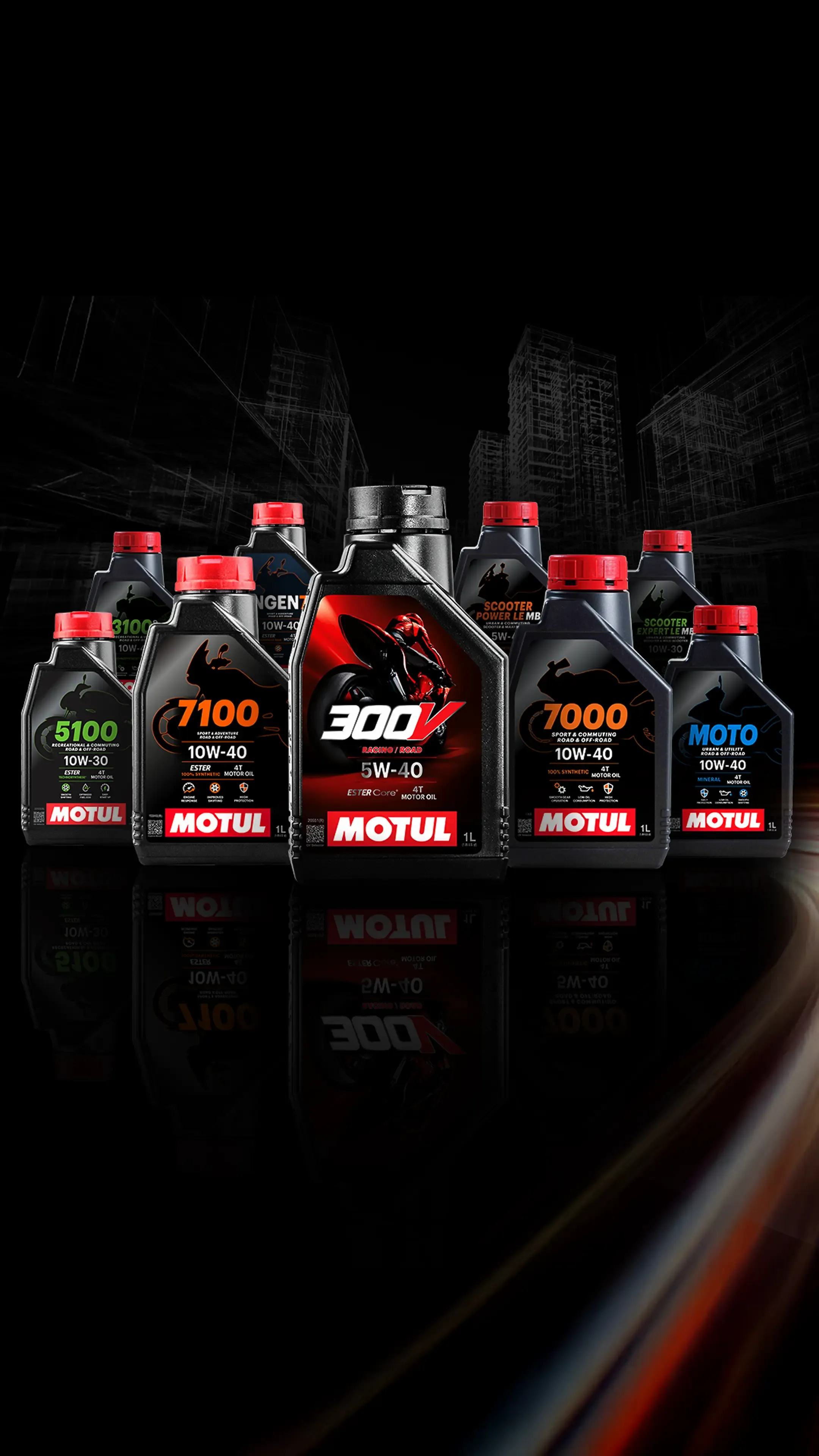 Motul Mobile Banner