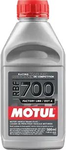 Brake Fluids