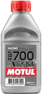 Brake Fluid
