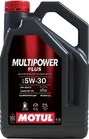 Multipower Plus