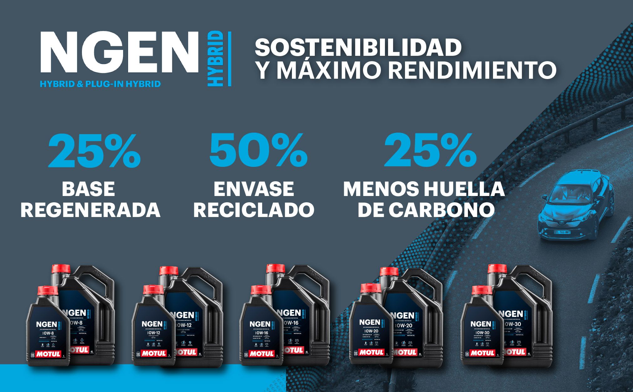 NGEN Hybrid Banner_062823.jpg