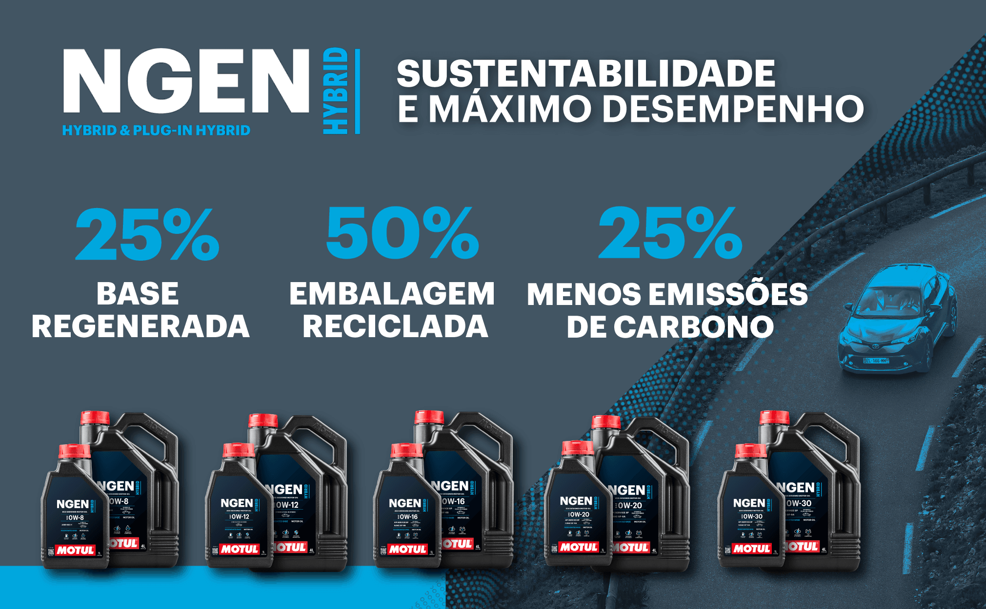NGEN Hybrid Banner PT_062823.png