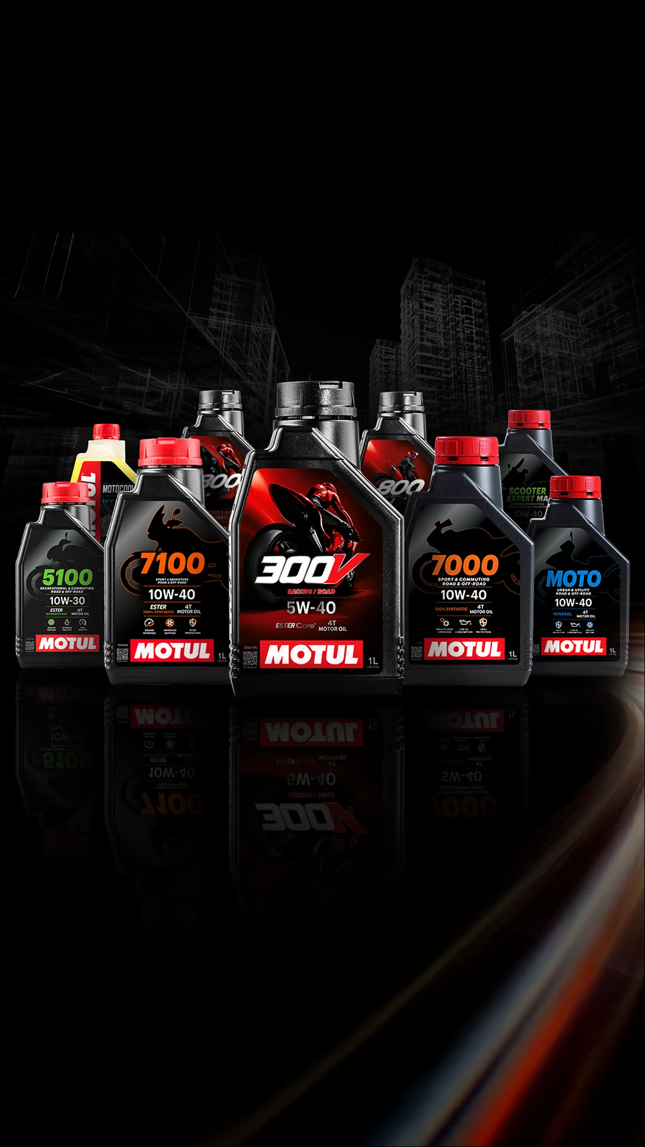 Motul Mobile Banner