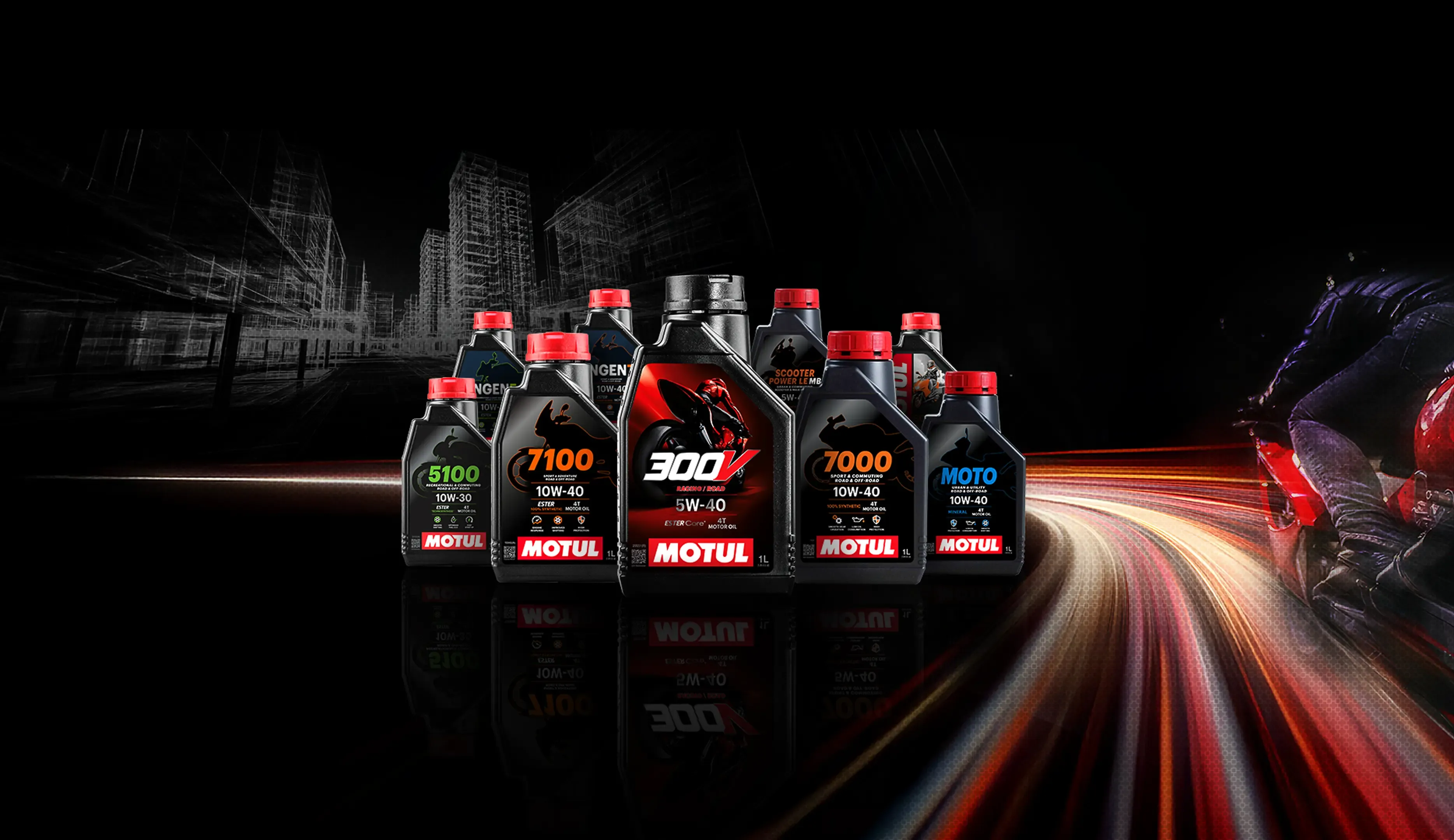Motul Engine Oil Background