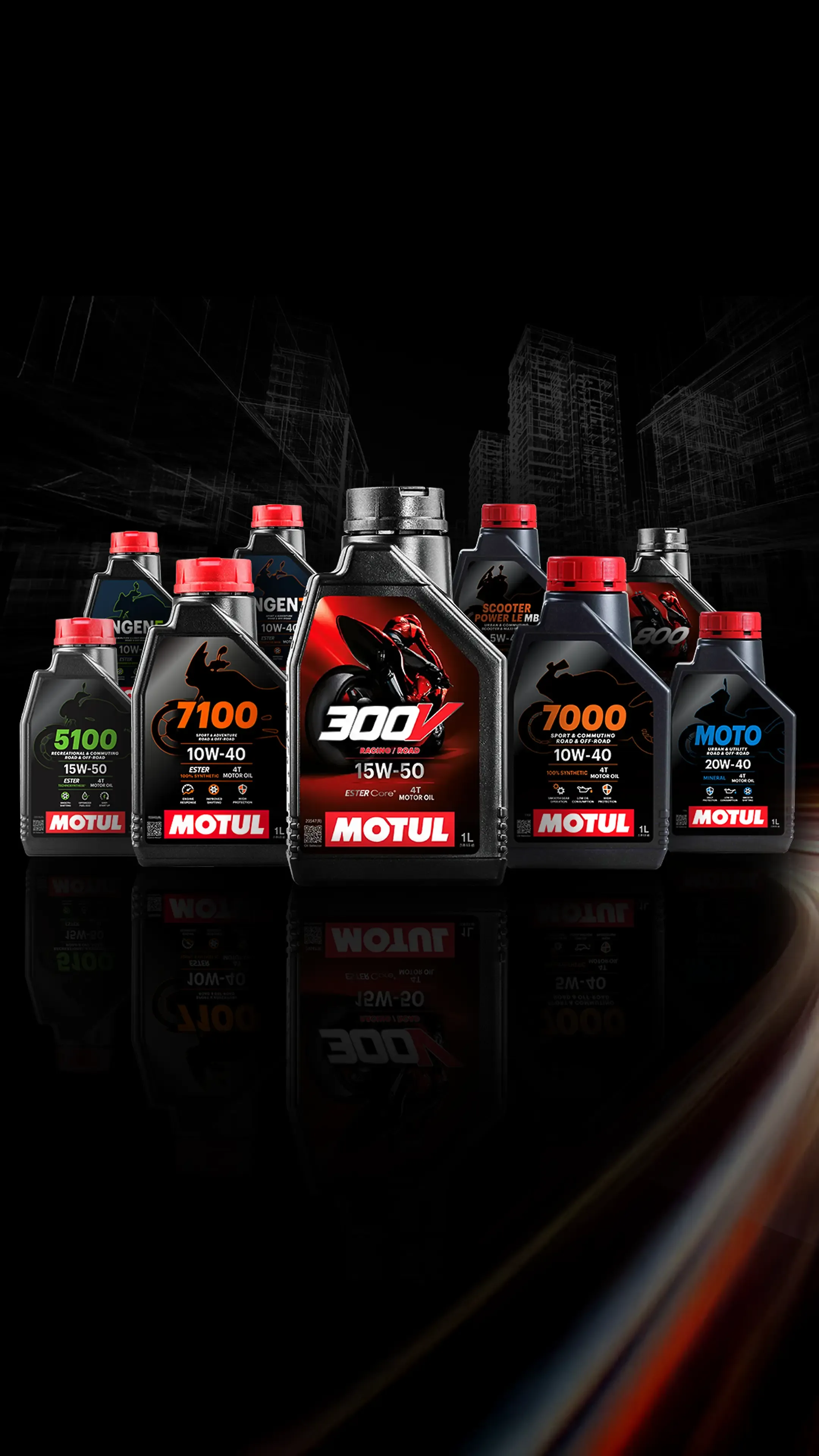 Motul Mobile Banner