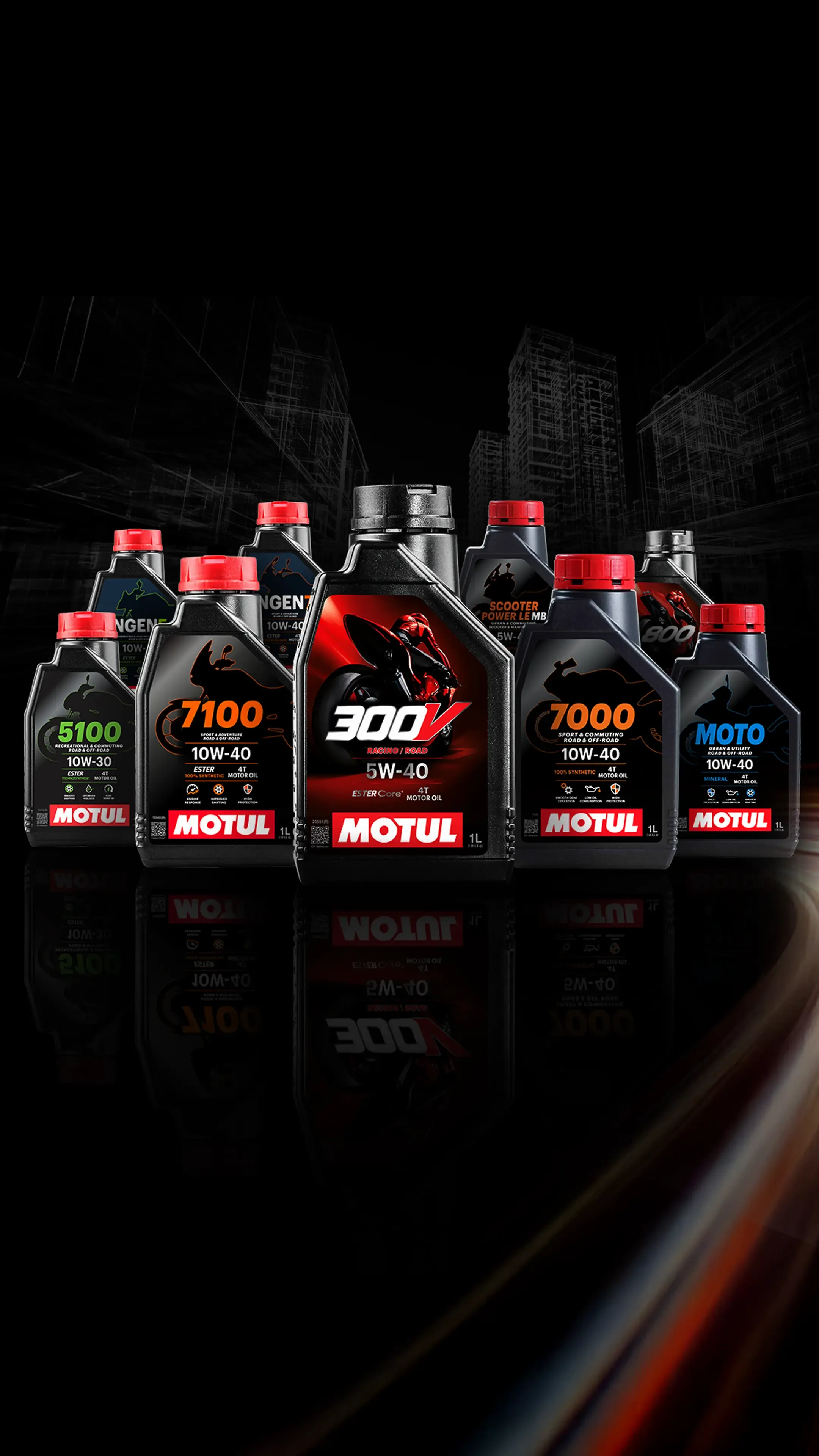 Motul Mobile Banner