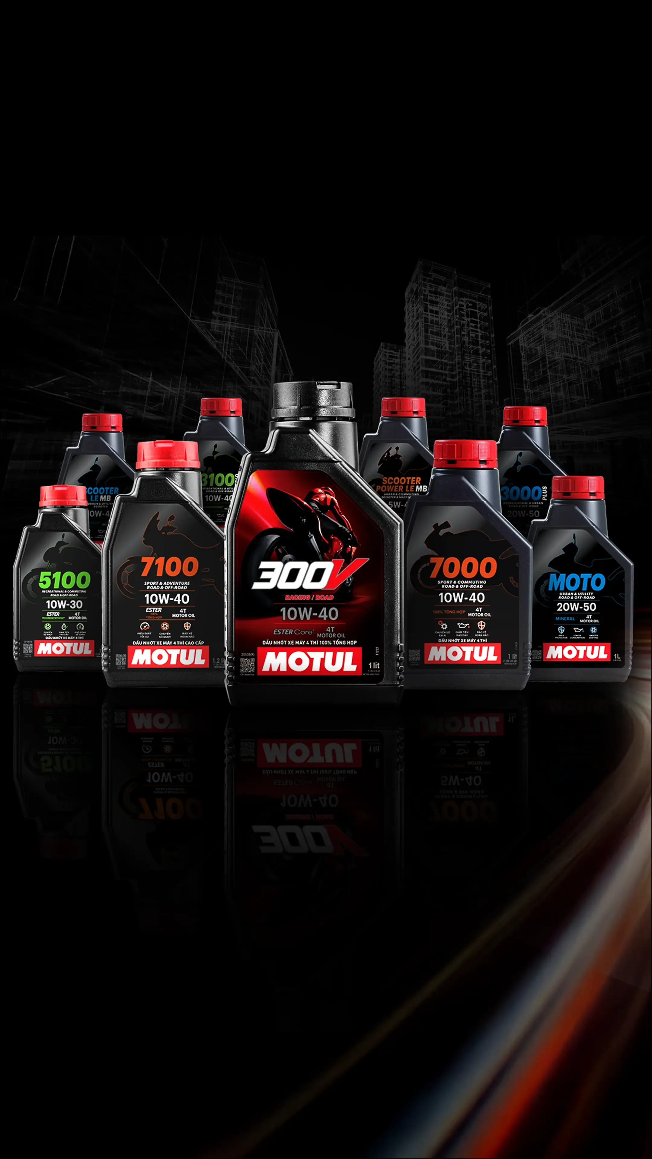 Motul Mobile Banner