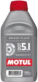 brake fluid