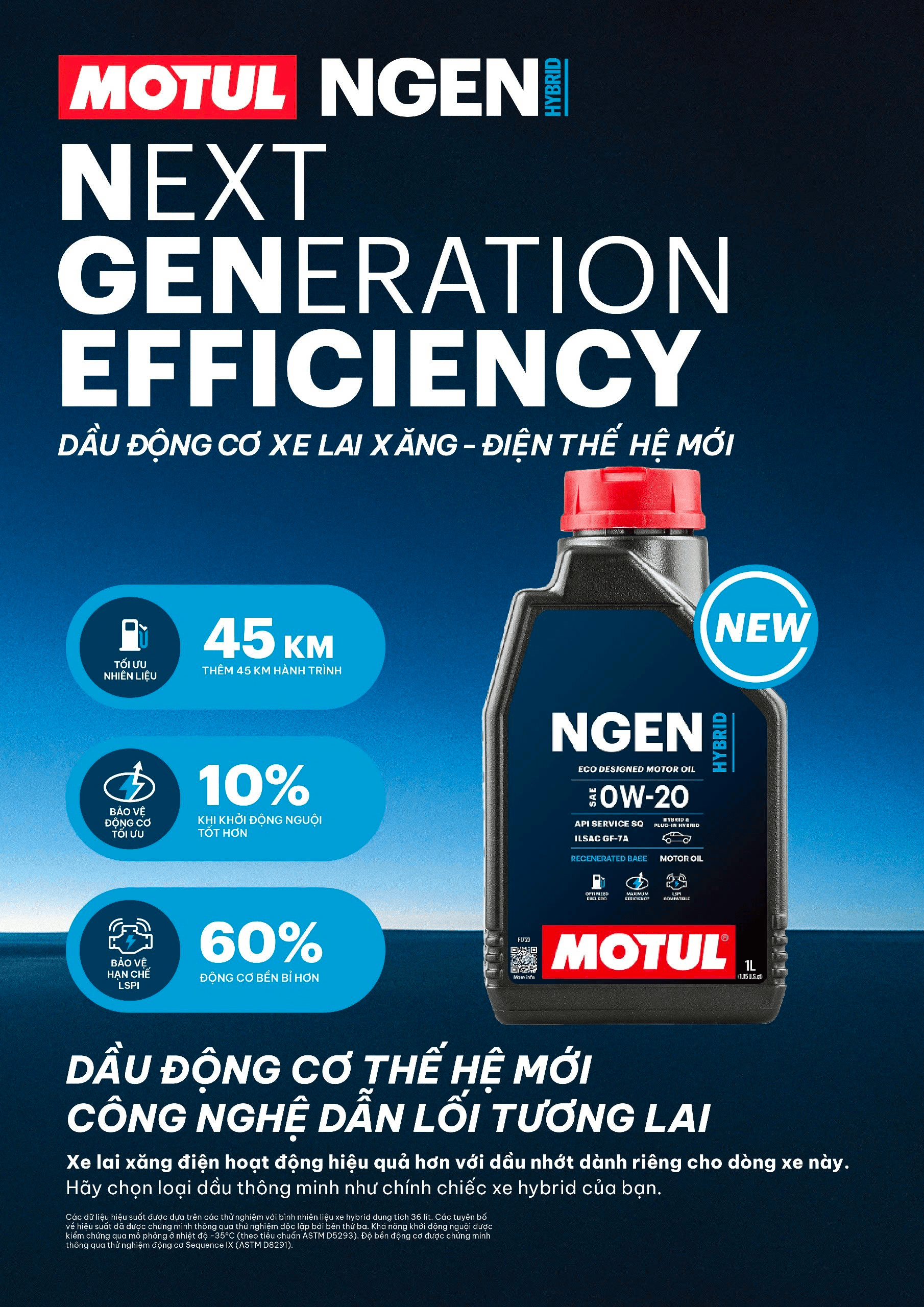 Motul công bố ra mắt dòng dầu nhớt động cơ thế hệ mới Motul NGEN Hybrid tại Việt Nam