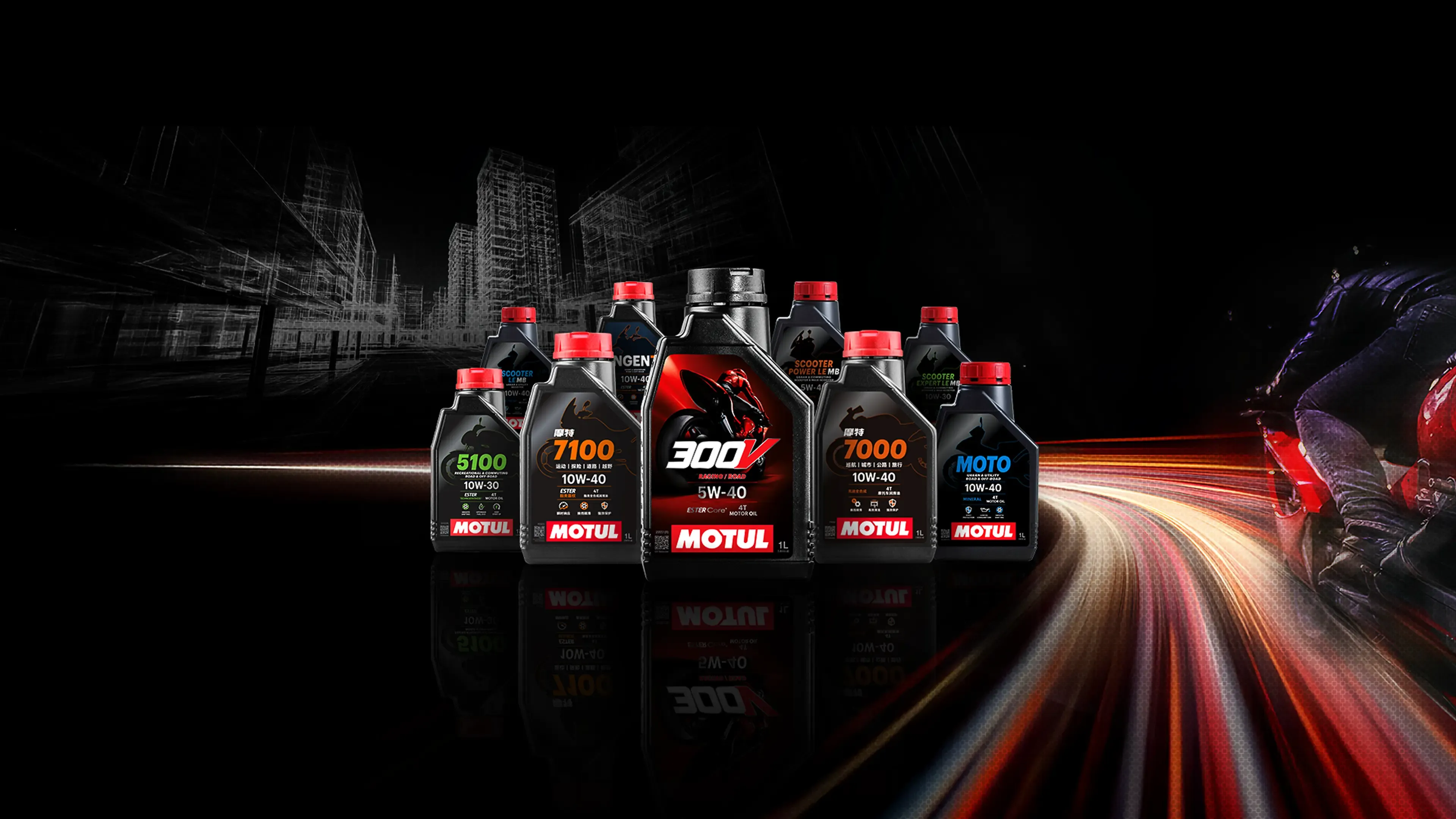 Motul Engine Oil Background