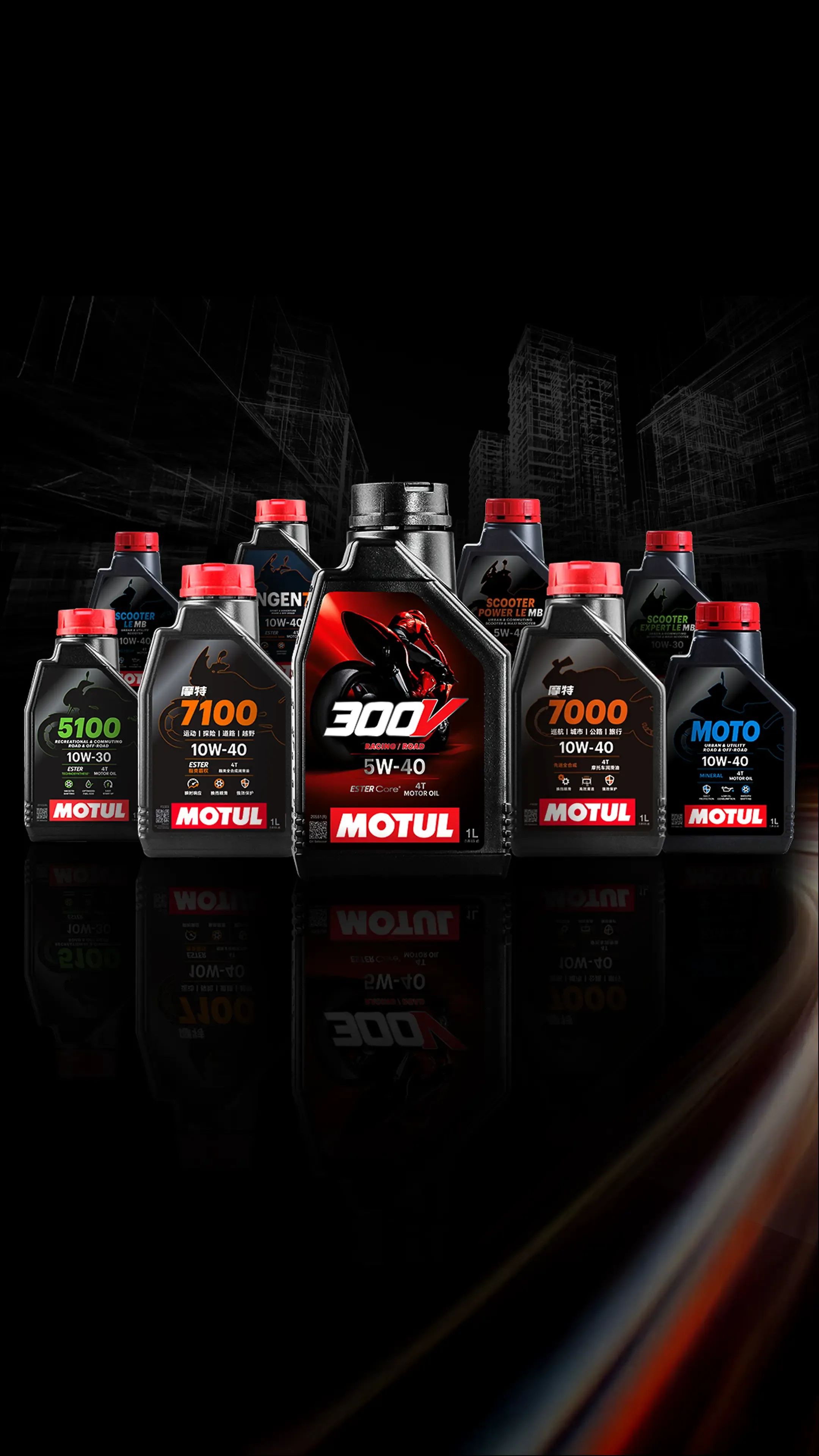 Motul Mobile Banner